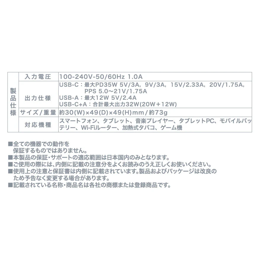ちいかわ 2台同時充電/32W ACアダプタ（うさぎ） - Image 7