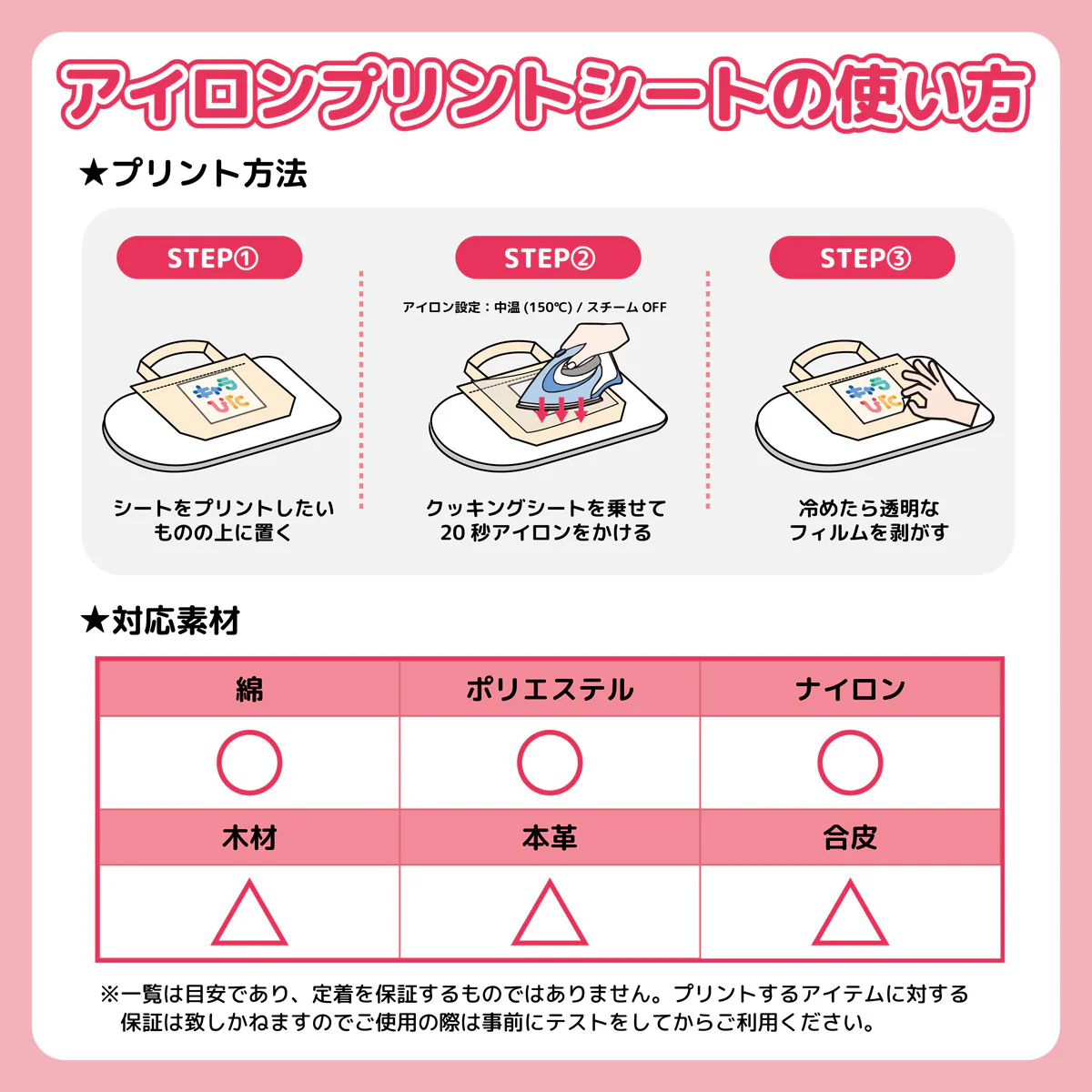 ちいかわ キャラぴた アイロンプリントシート①A54 - Image 2