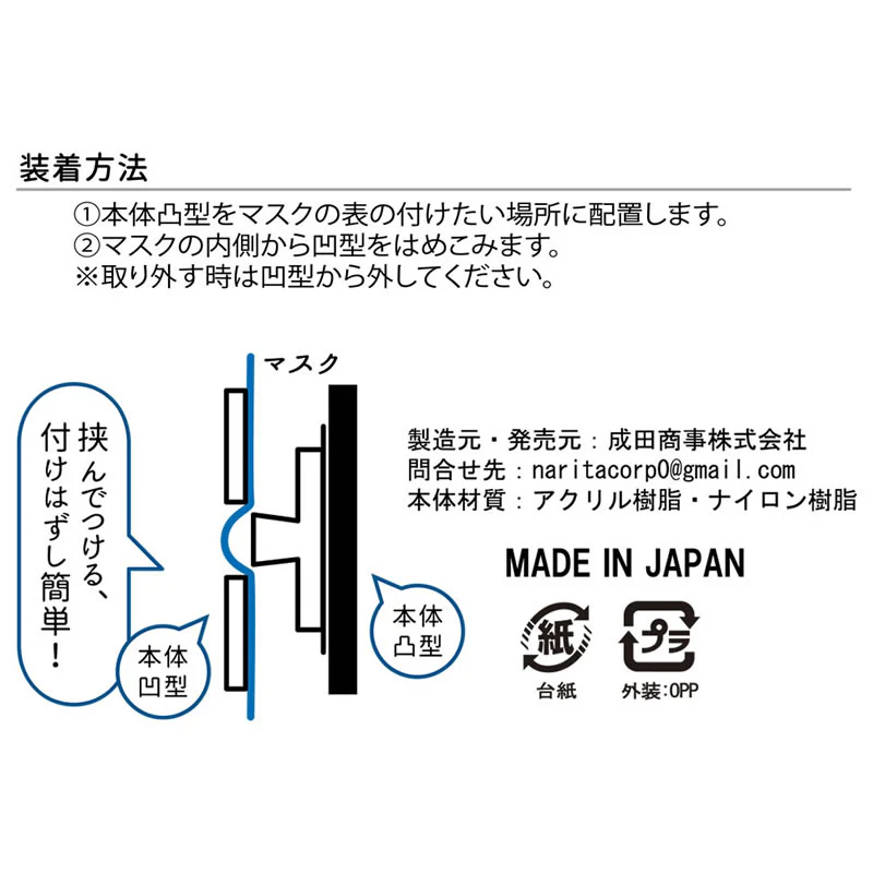 ちいかわ マスクチャーム（うさぎA） - Image 6
